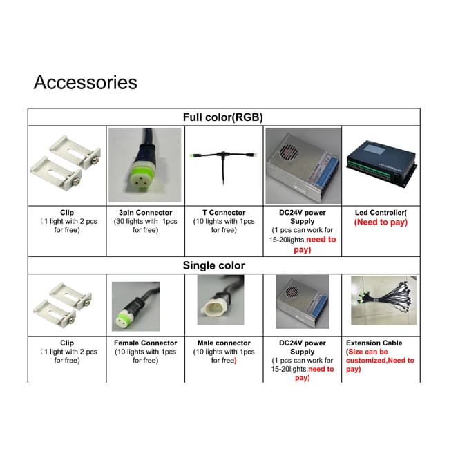 Outdoor RGB LED Linear Light for Dynamic Architectural Facade Lighting