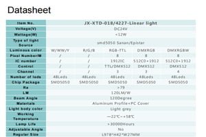 Technical Specifications