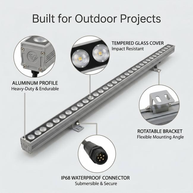 LED Wall Washer Light DC24V IP65 DMX512 RGBW for Architectural Facade Lighting