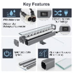 LED Wall Washer Light DC24V/AC220V IP65 Outdoor Waterproof Architectural Facade Lighting Fixture 18W-36W