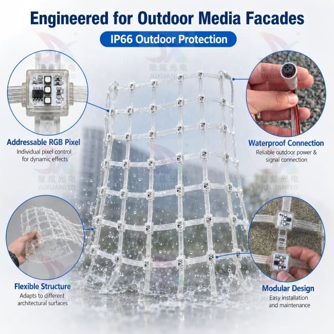 Flexible LED Mesh Screen for Building Facade & Media Facade