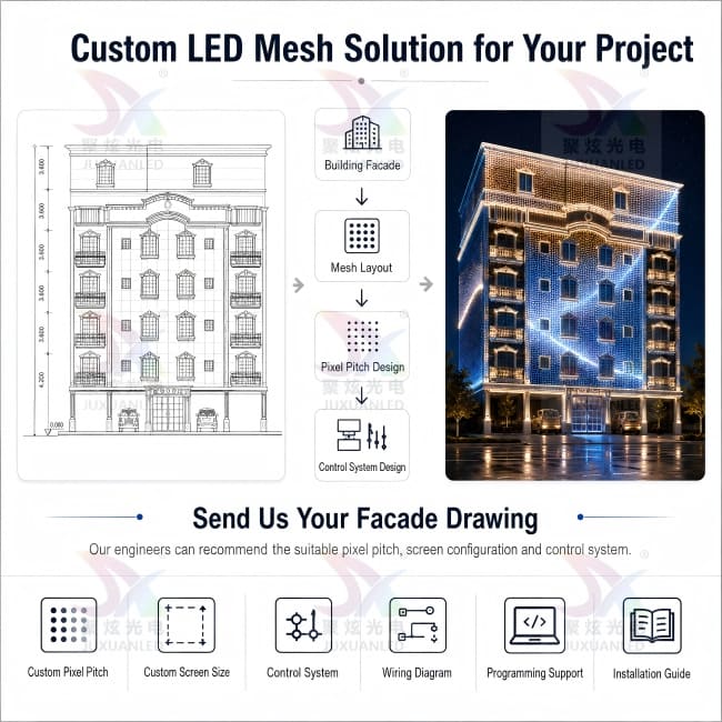 Flexible LED Mesh Screen for Building Facade & Media Facade