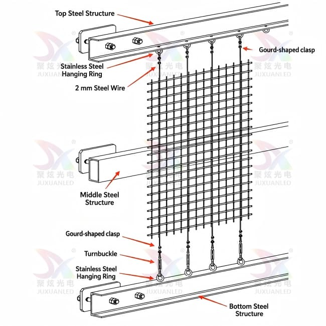 Flexible LED Mesh Screen for Building Facade & Media Facade